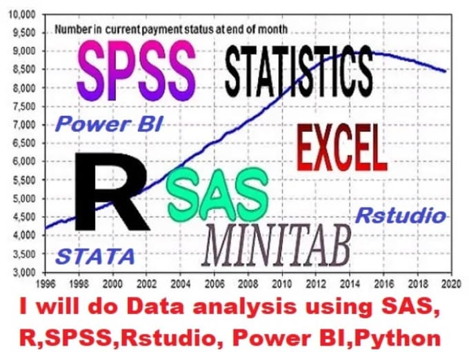 NVMeSAS和SATA这三种硬盘接口技术有什么区别和优势呢