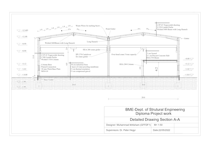 design steel structure with analysis