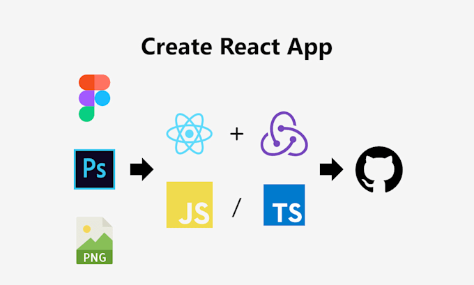 Create a responsive web react app from your design by Maki_keep | Fiverr