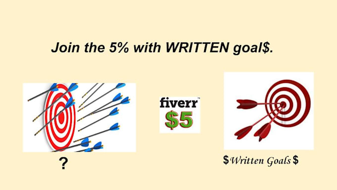 ignite the go in your goals