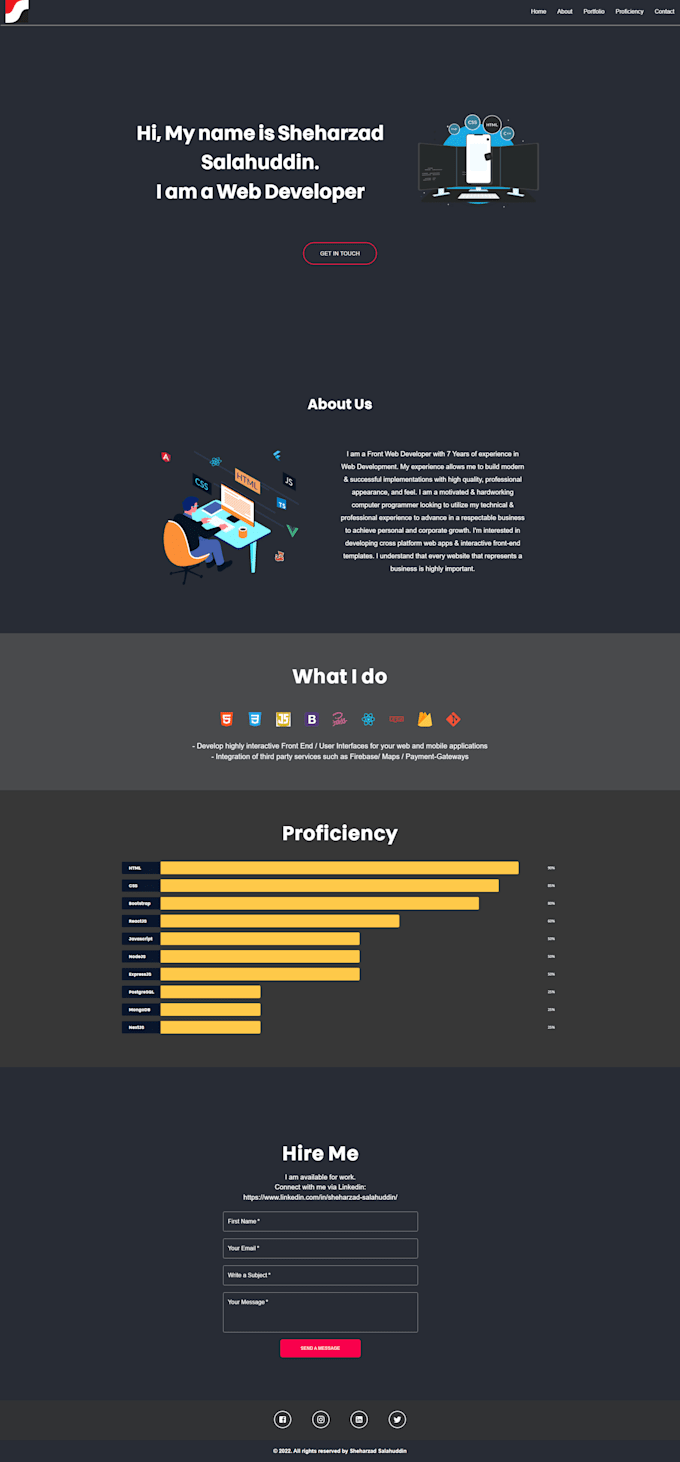 Develop full stack websites using react, expressjs and mongodb by ...