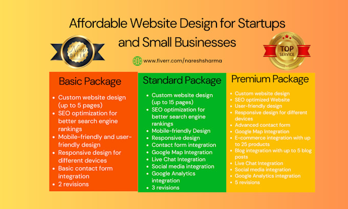 design affordable website for startups and small businesses