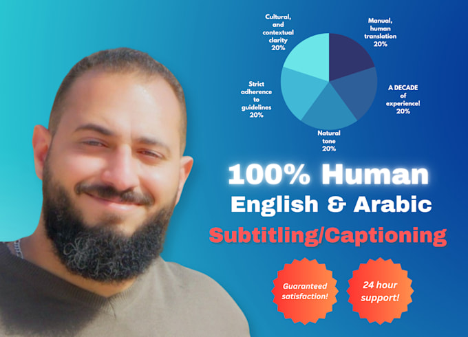 translate your english or arabic video, add subtitles or captions