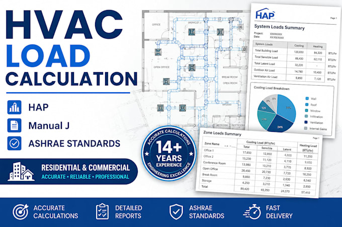 hvac load calculation using, hap, manual j, ashrae standards
