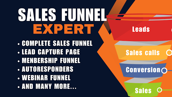 be your gohighlevel, clickfunnels, kartra, systeme io, kajabi virtual assistant