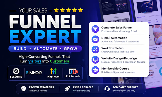 do sales funnel on clickfunnels, go high level, simvoly, systeme io