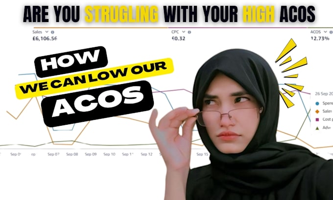 be your amazon PPC, amazon ads expert