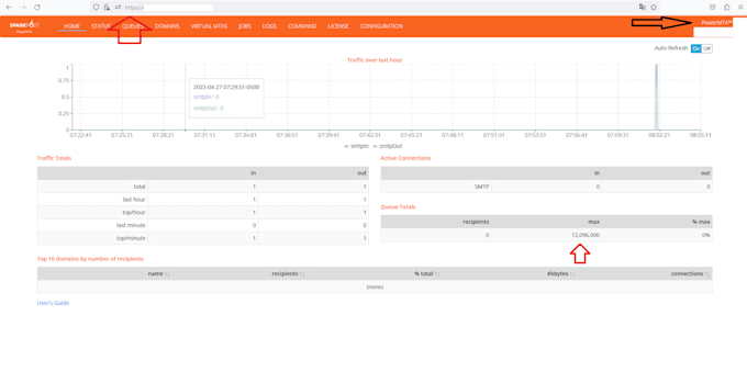 setup bulk email server,pmta v5