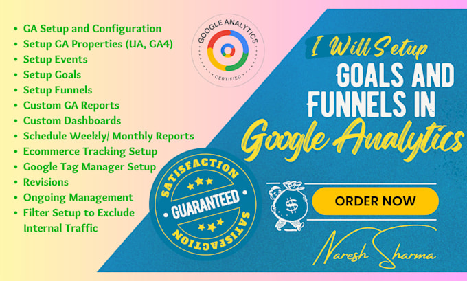 implement google analytics to track visitor activity and boost business growth