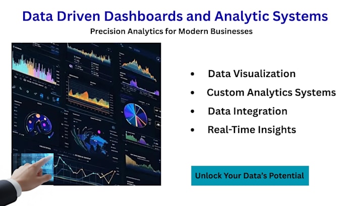 build data driven dashboards and analytics systems