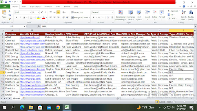 b2b lead generation, lead list, email leads, lead scraping, email list building