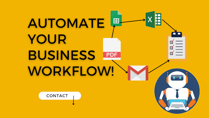 Streamline your workflow and save time with custom automation solutions ...