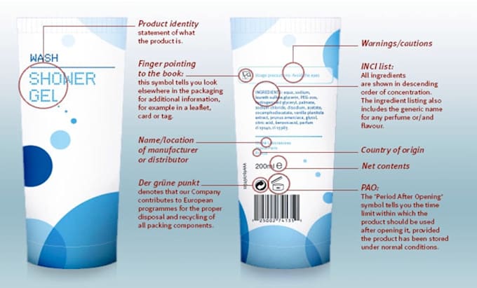 check your cosmetics labelling