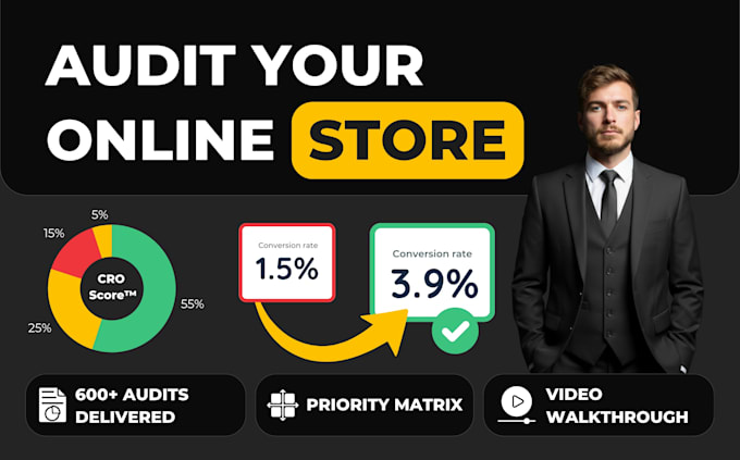 audit your woocommerce wix or ecommerce website for conversions