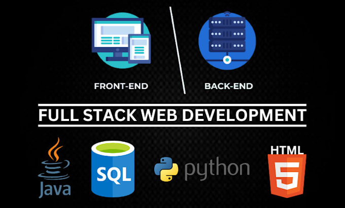 Create responsive websites in html css javascript pathon sql by Codes ...