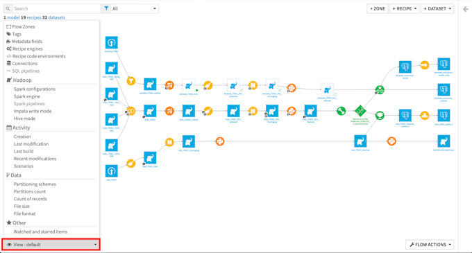 Create an automated data flow with any data by Alexischarrier9 | Fiverr
