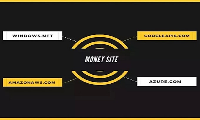 create cloud stacks stacking links in AWS, azure, windows, and google API