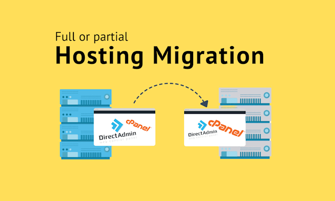 Migrate your website emails databases all control panels by ...