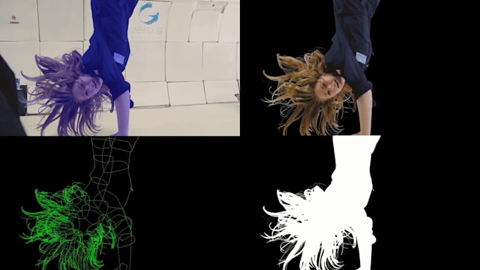 vfx, rotoscoping, chroma keying professionally
