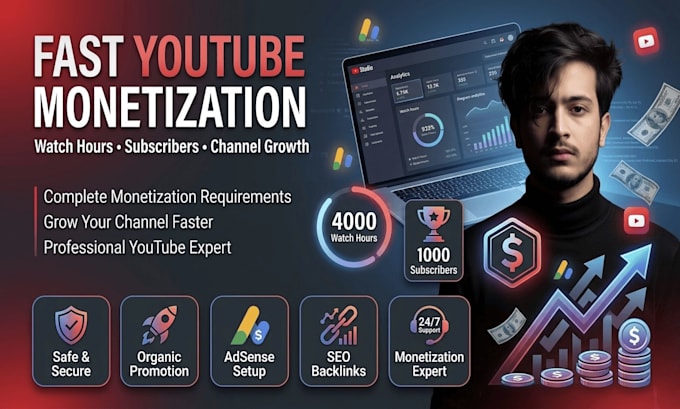 fast complete youtube channel monetization requirements