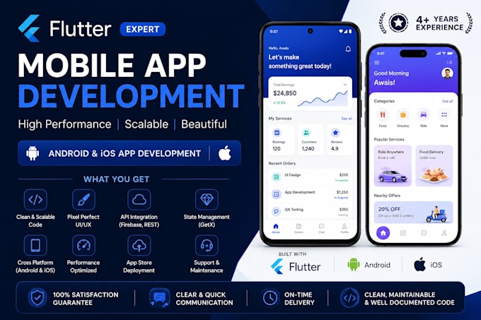 build a premium flutter mobile app for android and ios with clean architecture