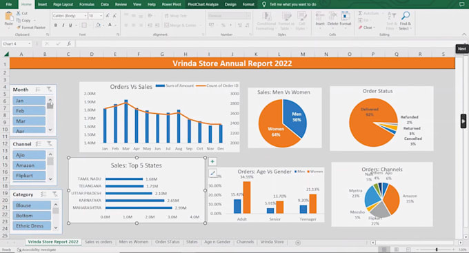 Do data analysis, cleaning, and data visualization using excel by ...