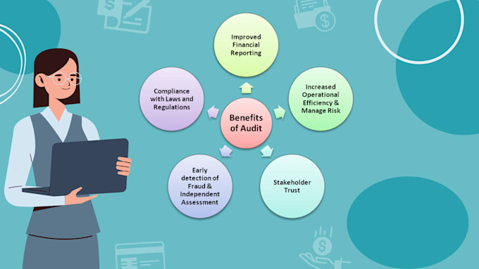 perform global process controls