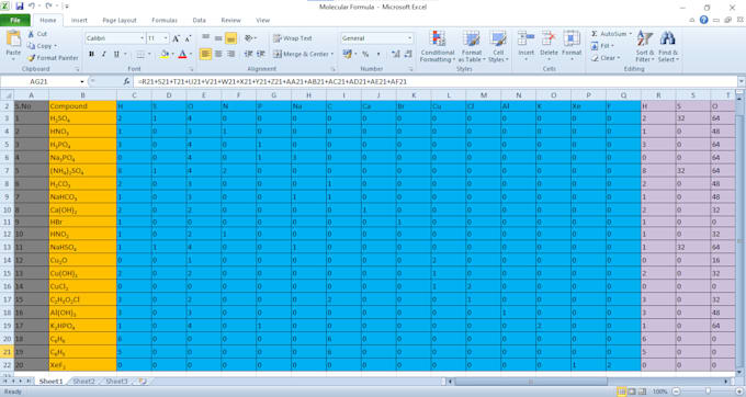 Copy paste data entry from pdf, word, ppt, etc by Kishore_viswa | Fiverr