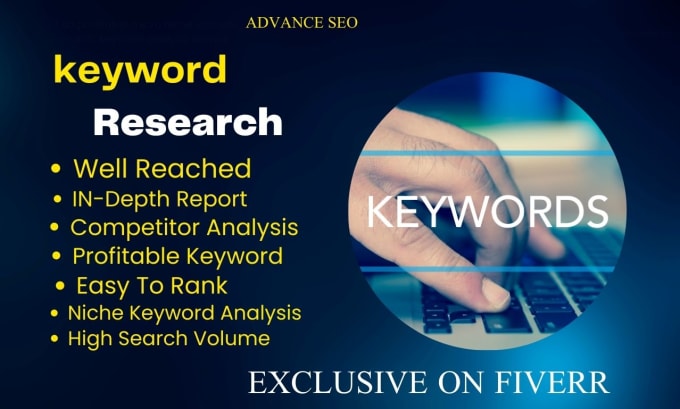 do profitable micro niche, content research, keyword analysis service