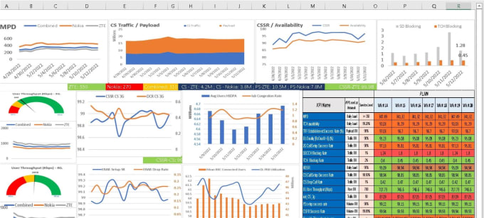 Automate Excel Ppt With Python By Sajid0202 Fiverr Automate Excel Ppt With Python By Sajid0202 Fiverr