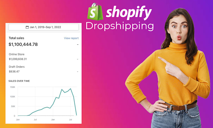 build a shopify website or shopify dropshipping store