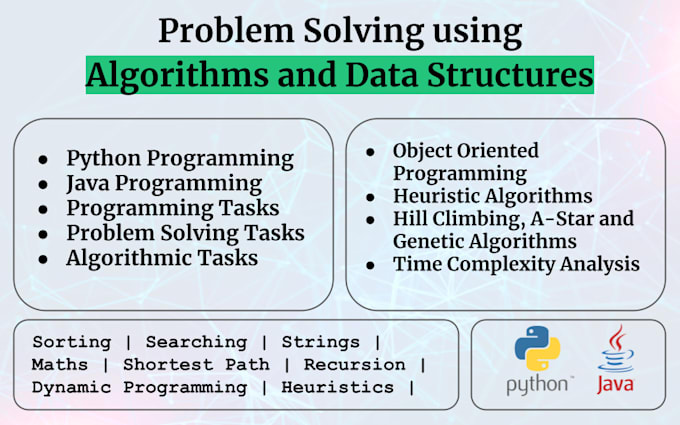 Code algorithm solutions or projects in python java by Blkmart22 | Fiverr