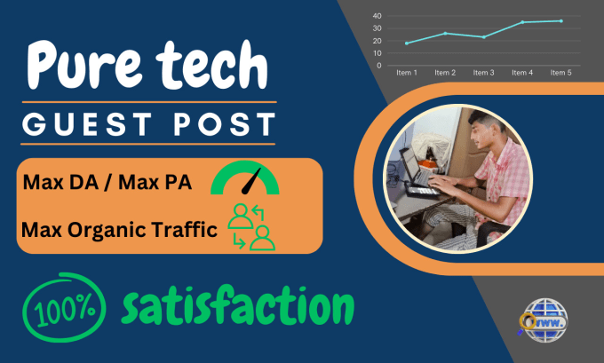 do guest posts on pure tech high da pa with dofollow link