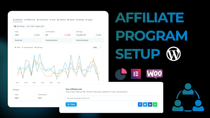 setup affiliate program for wordpress website and referral links