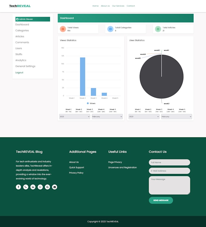 design and develop a tech blog website package for you