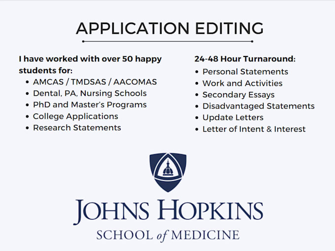 Perfect your resume work and activities or sop as a hopkins medical
