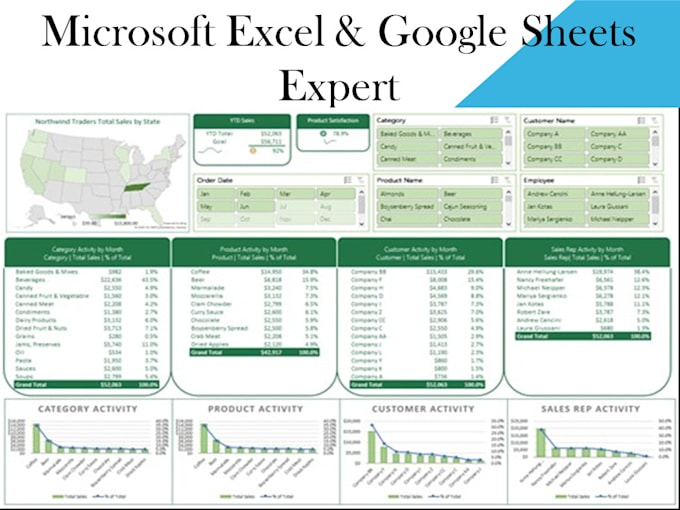 Do data entry and formatting on excel and google sheets by Waleed ...