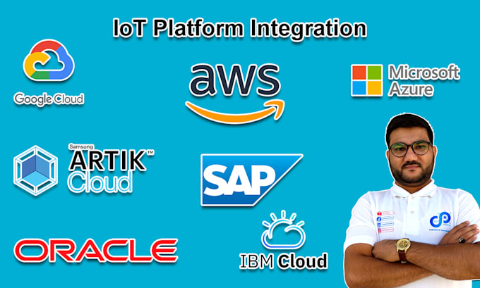 do cloud integration with iot devices and applications