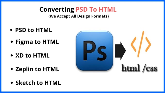 Do any html, css, javascript, angular coding work by Softskumar548 | Fiverr