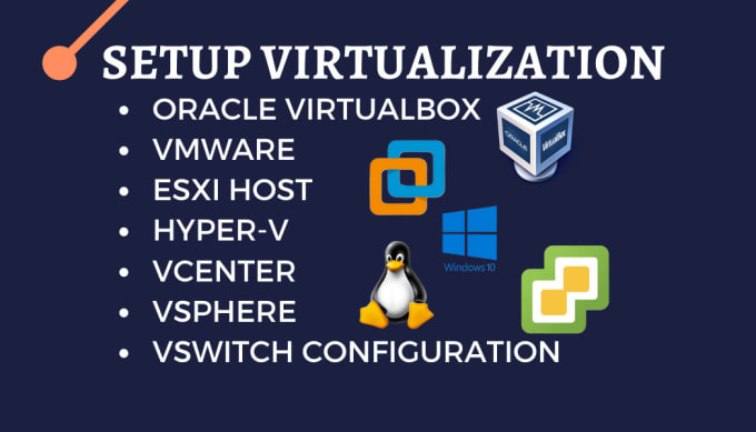 Install Vmware Esxi Hyperv Oracle Box For Virtual Machines By Adnanashraf34 Fiverr 8156