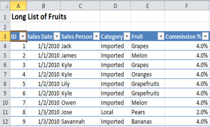 Data entry in excel and google sheet by Haiderahmed763 | Fiverr