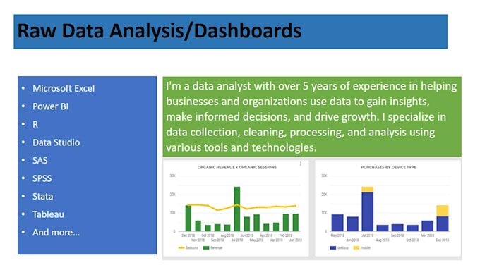 raw data analysis, dashboard,