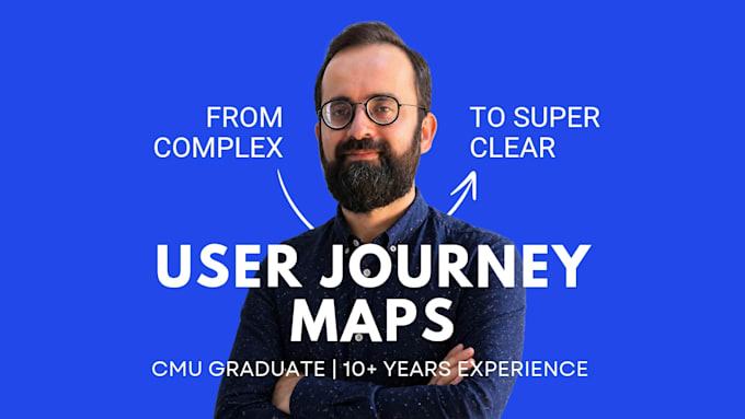 create user journey maps and workflow diagrams