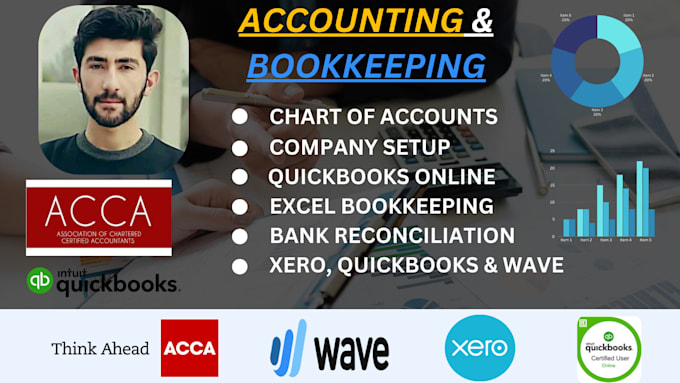 do accounting and bookkeeping in quickbooks online, xero and wave