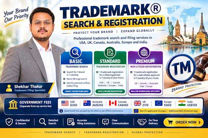 do trademark registration in USA, UK, eu, au, ca