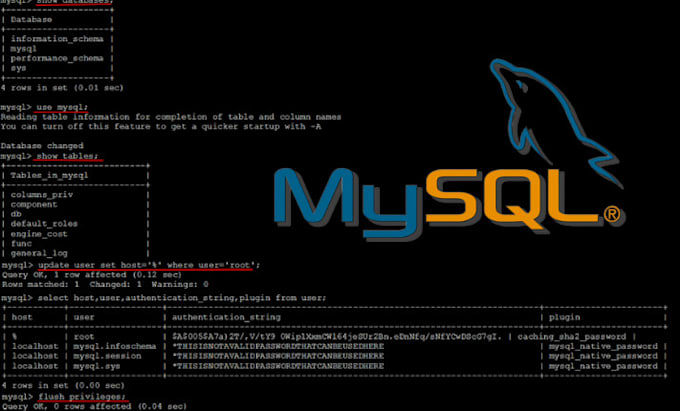 Php website with mysql database design with admin dashboard by Kstyle ... image.