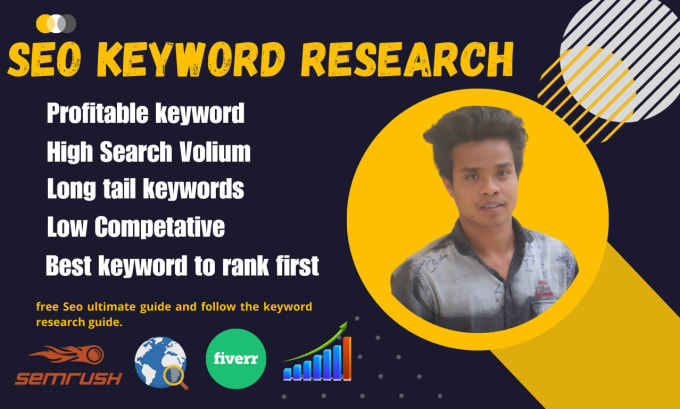 Kw seo outlet