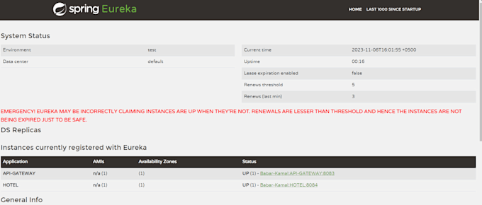 Develop rest api services using java spring boot framework by ...