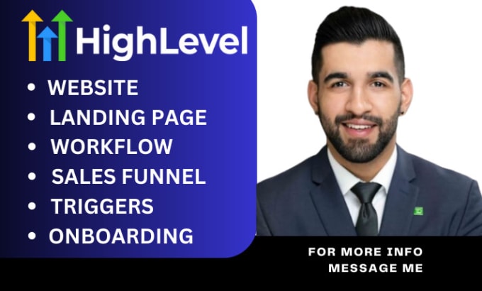 Gohighlevel website landing page by William peter01 Fiverr