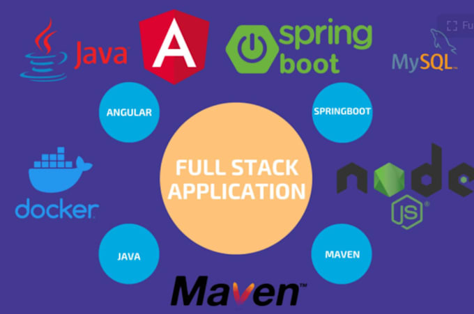 Create or fix your web application using angular and java spring boot ...